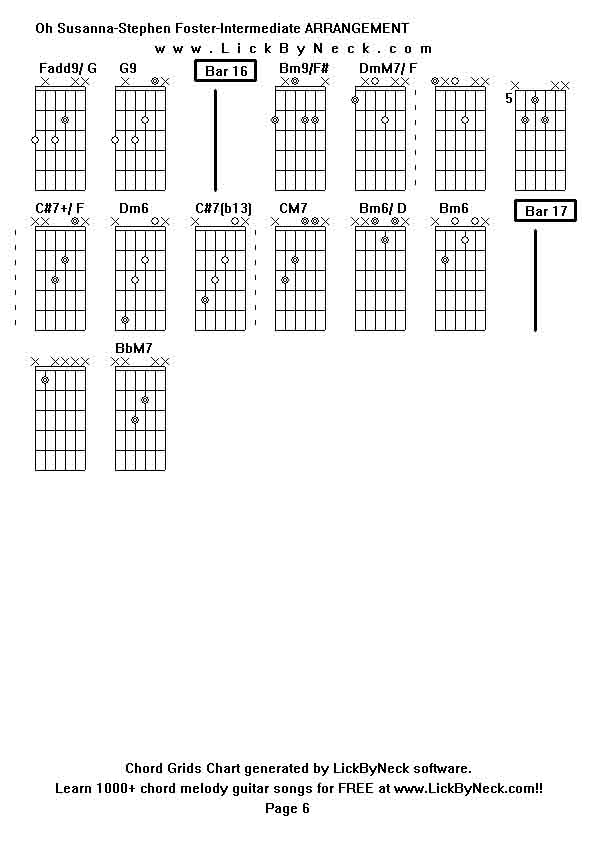 Chord Grids Chart of chord melody fingerstyle guitar song-Oh Susanna-Stephen Foster-Intermediate ARRANGEMENT,generated by LickByNeck software.